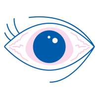 iridina sintomi occhi secchi