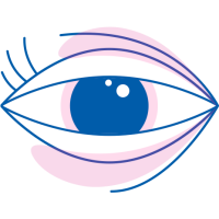 Iridina spiega i sintomi del bruciore oculare