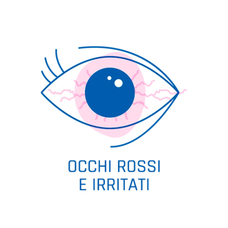 1-occhi-rossi-e-irritati